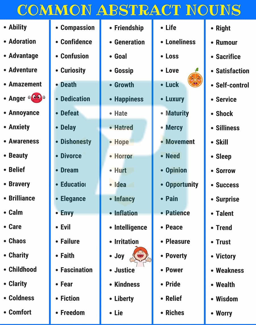 Danh từ trong ngữ pháp tiếng Anh